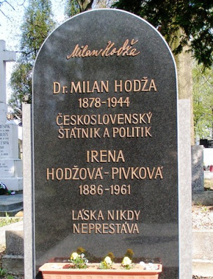 HODŽA, Milan | Hodžová, Irena